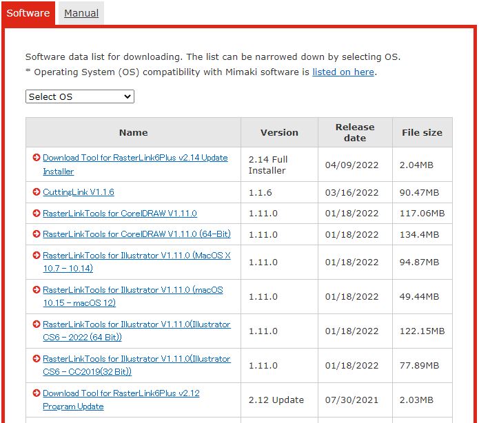 RasterLink Programm Update